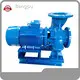 Water Pump by Bangpu 1