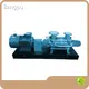 Professional Water Pump Equipment Company 1