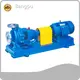 Small Drain Pump Product Wholesale - Bangpu 1