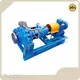 Electric Chemical Pump ＜4MPa Chemical Pumps Wholesale - Bangpu 1