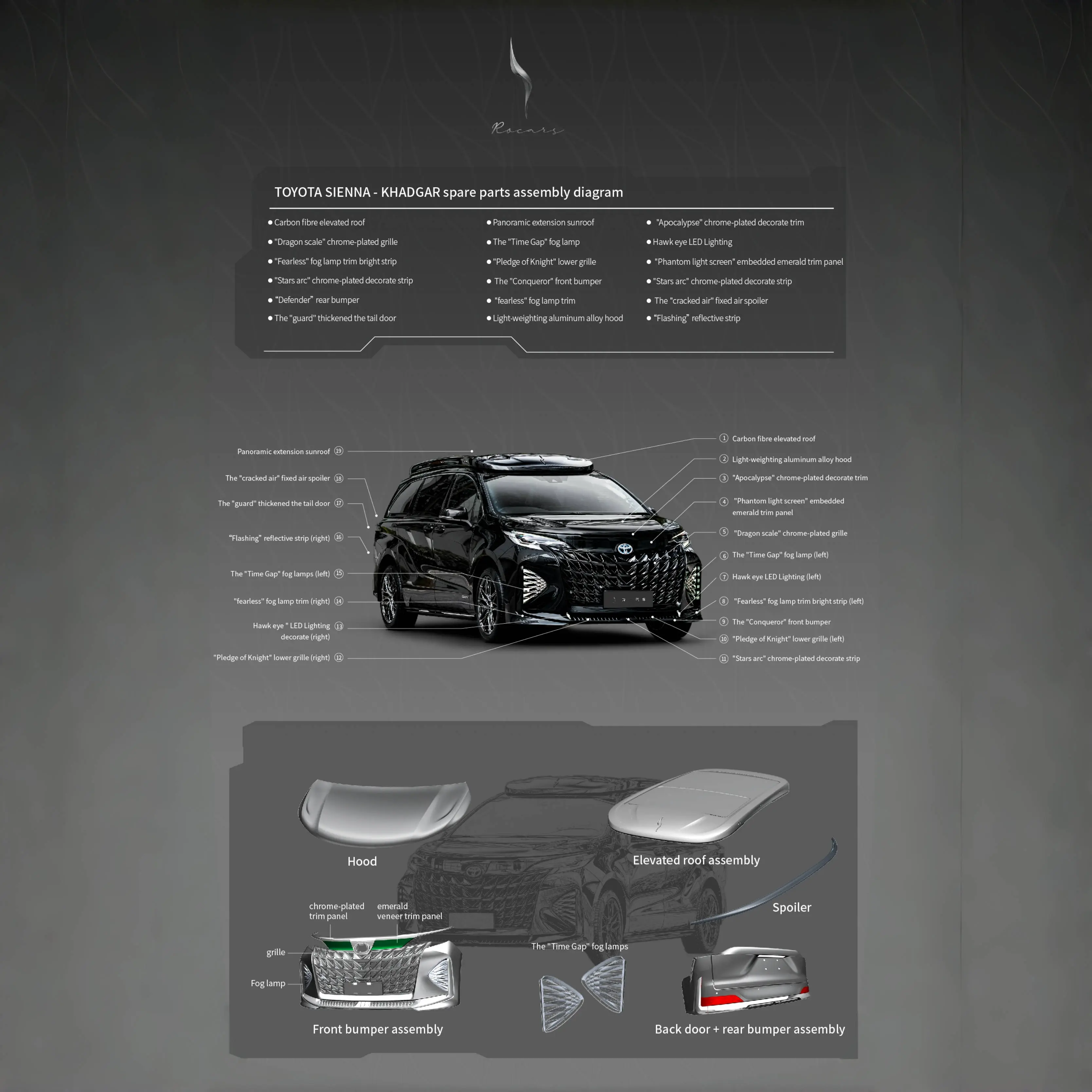 Carbon Car Accessories Supply 4