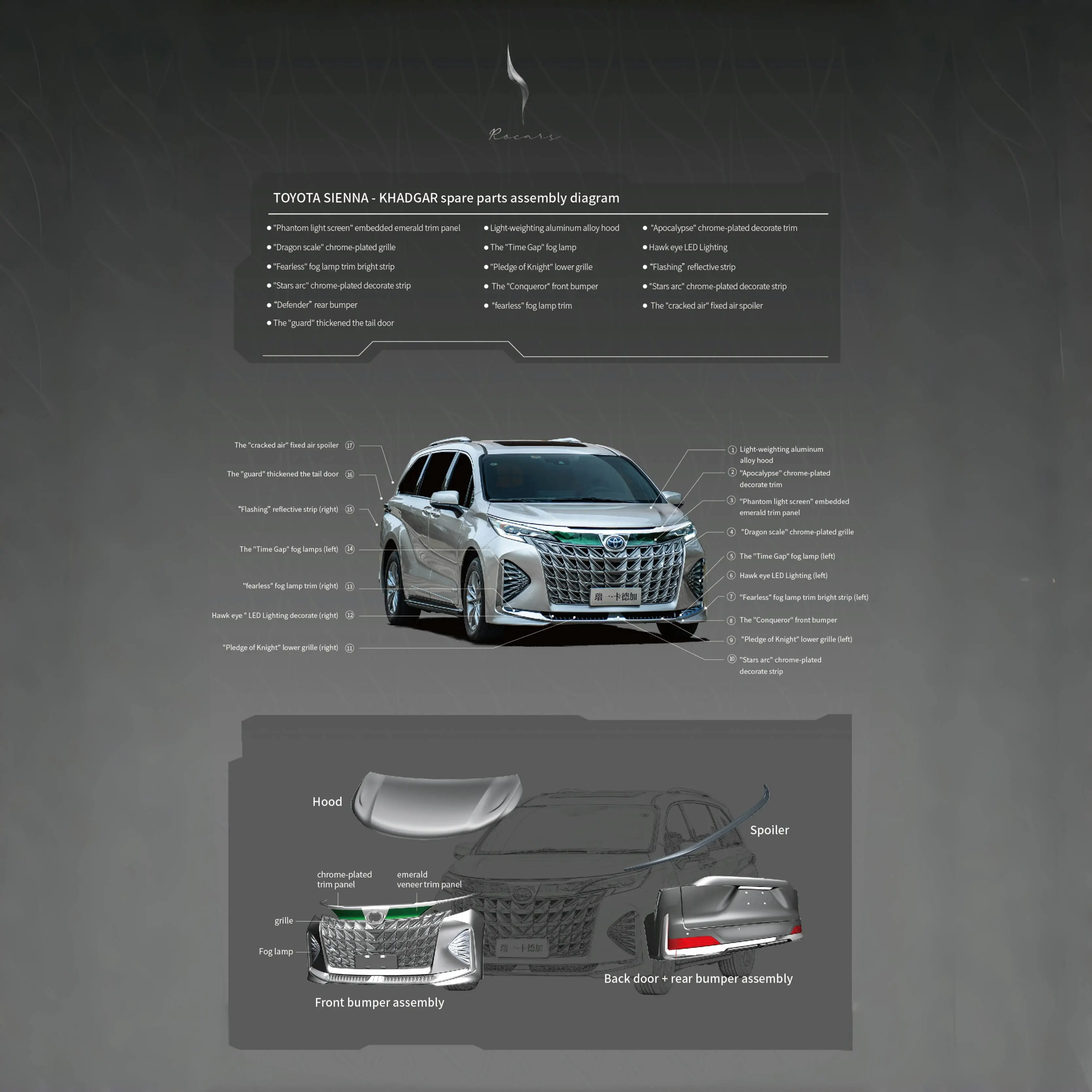 Carbon Car Accessories Supply 3