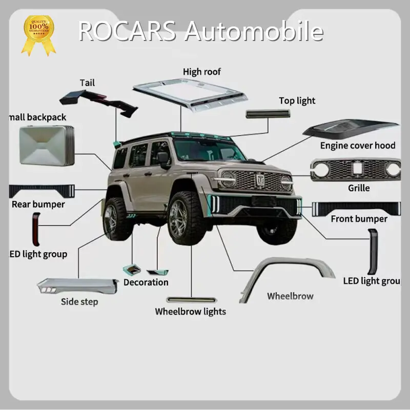 Car Styling Kit by Rocars 1