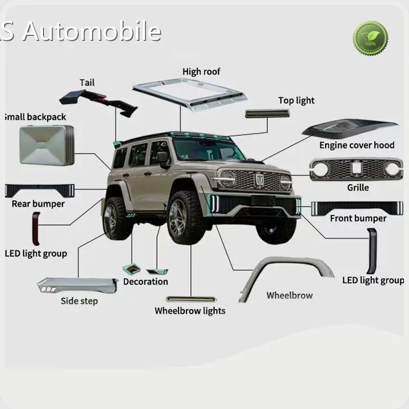 Rocars Car Accessories Manufacturer Car Accessories ManufacturerSupply 1