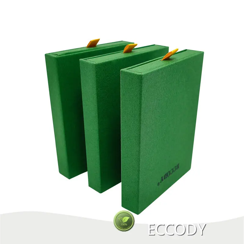 Slide Out Box Packaging 3-5 Days by ECCODY 1