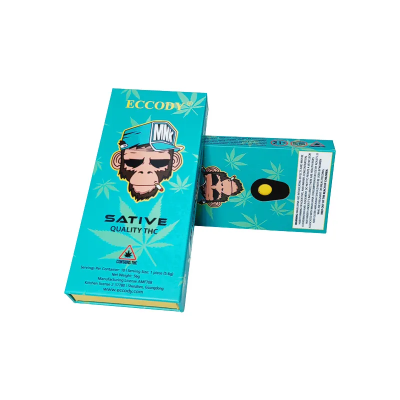 Child Proof Medicine Storage ECCODY 50000 Per Day+supplier 2