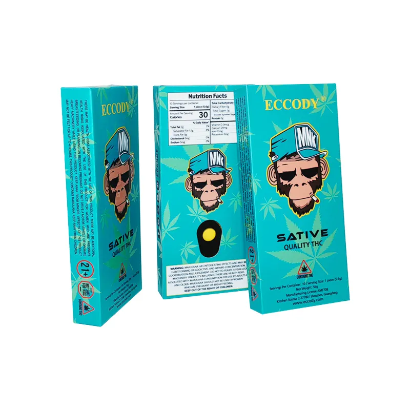 Child Proof Medicine Storage ECCODY 50000 Per Day+supplier 3