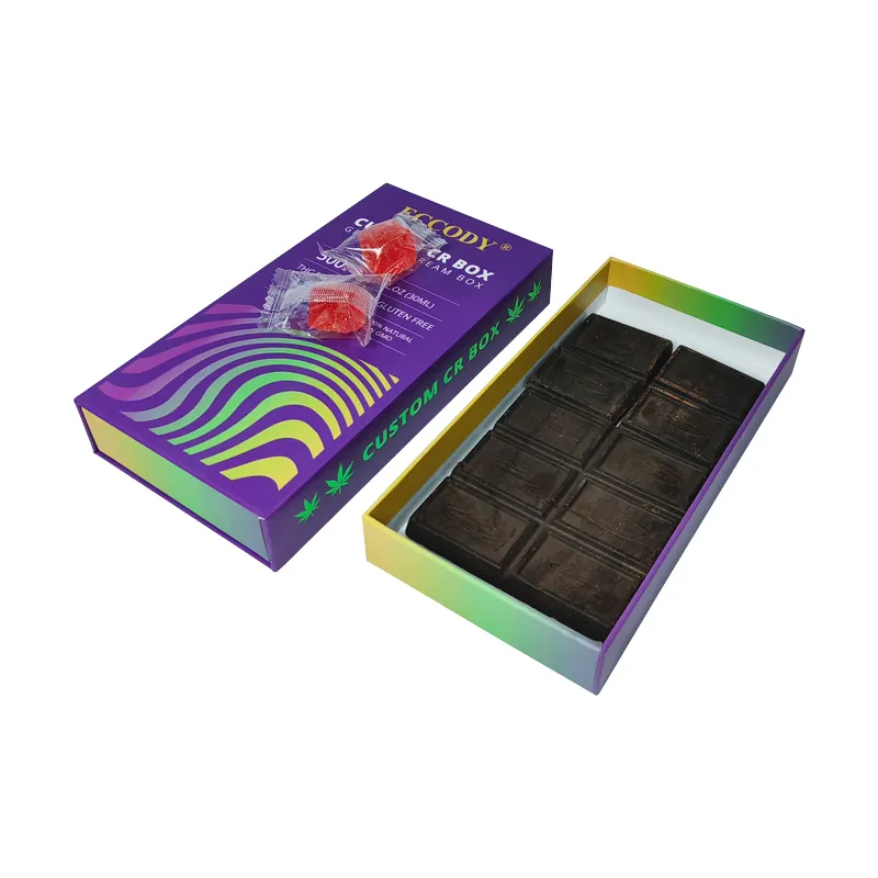 Custom Child Resistant Paper Boxes Manufacturer Vendors 6