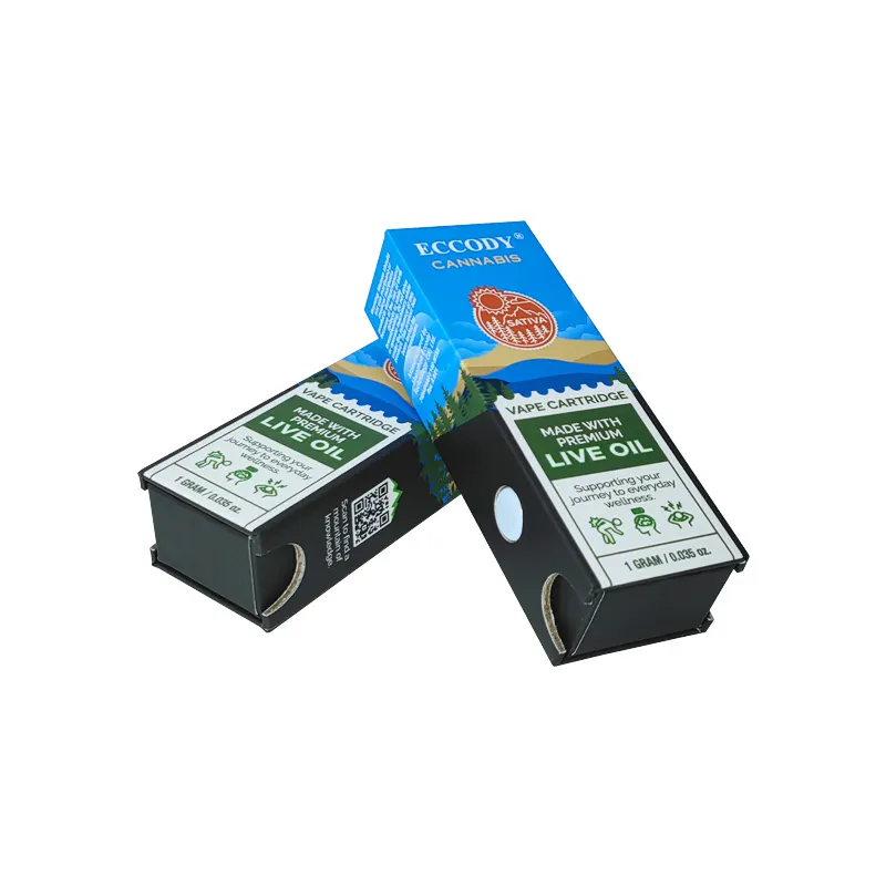 Custom Child Resistant Paper Boxes Wholesale Company 3