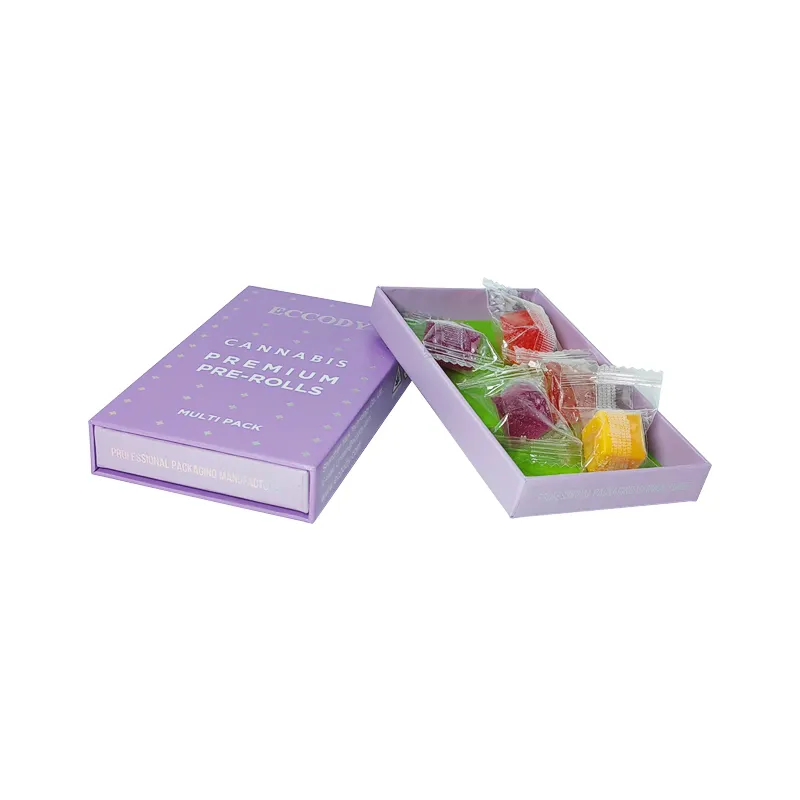 Child Resistant Box Manufacturers ISO and Other Quality Certificationsfactory 5
