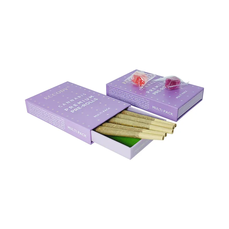 Child Resistant Box Manufacturers ISO and Other Quality Certificationsfactory 6