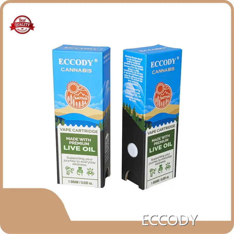 ECCODY Child Resistant Box Manufacturers ECCODYcompany 1