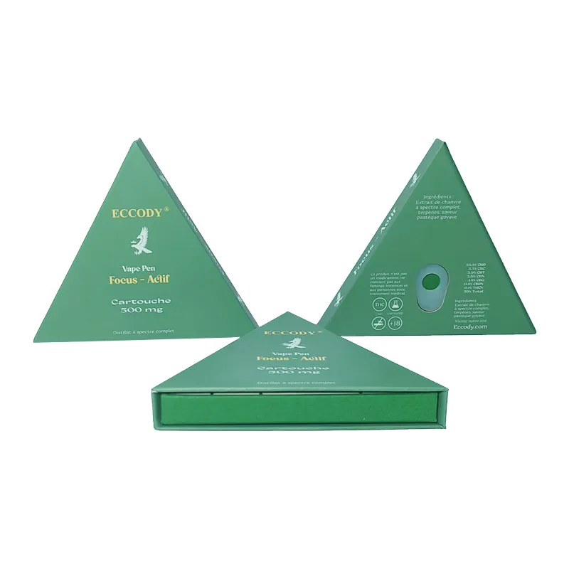 Child Resistant Packaging Manufacturers ECCODY 12-15 Daysvendors 3
