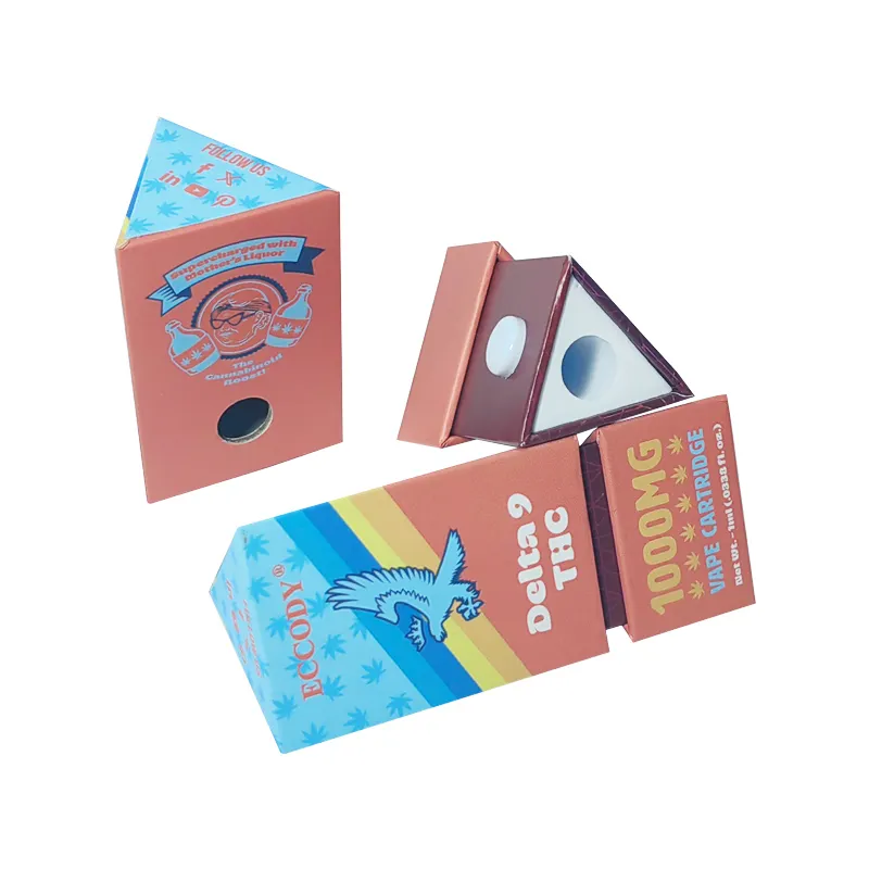 Bulk Child Resistant Box Manufacturers Manufacturer 5