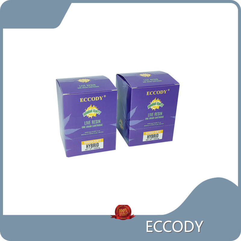 Katlanır Uçlu Kutu Boyutu Kalıp Kesim Pencereleri ECCODYfactory 1