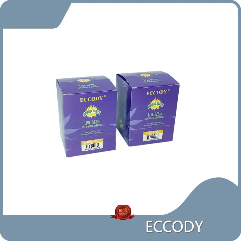 Tuck End Box Size Die-cutting Windows ECCODYfactory 1