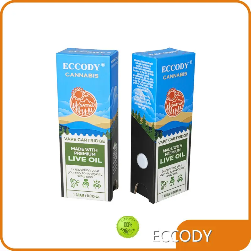 Custom Child Resistant Paper Boxes Wholesale Company 1