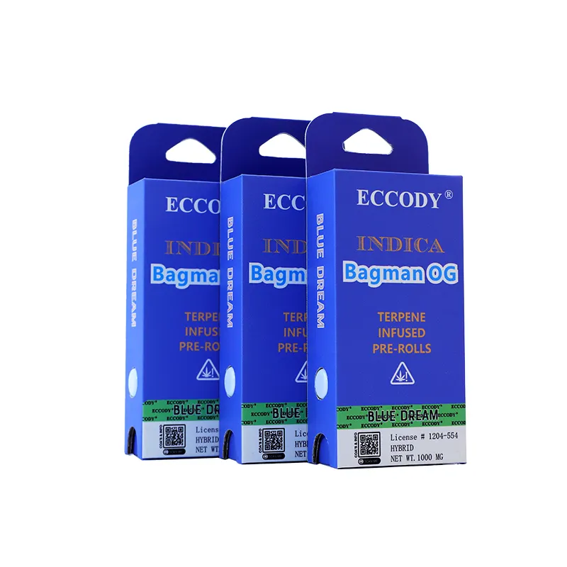 Cbd Packaging Box 12-15 Dayssupplier 2