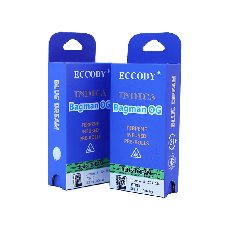 Cbd Packaging Box 12-15 Dayssupplier 3
