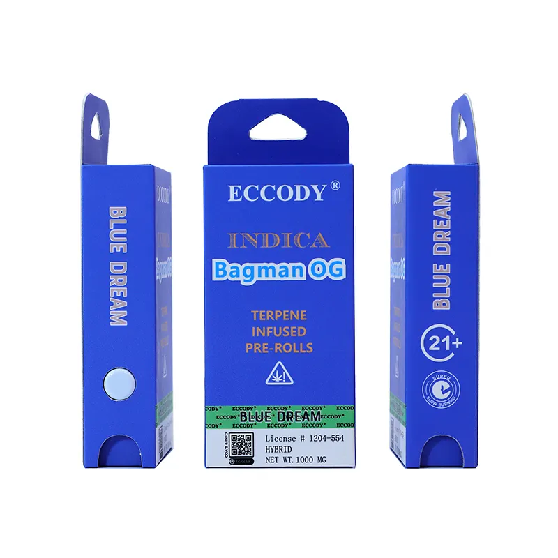 Cbd Packaging Box 12-15 Dayssupplier 5