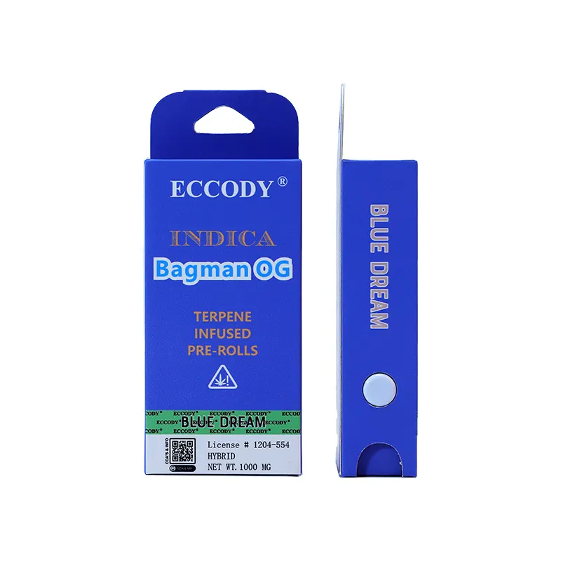 Cbd Packaging Box 12-15 Dayssupplier 7