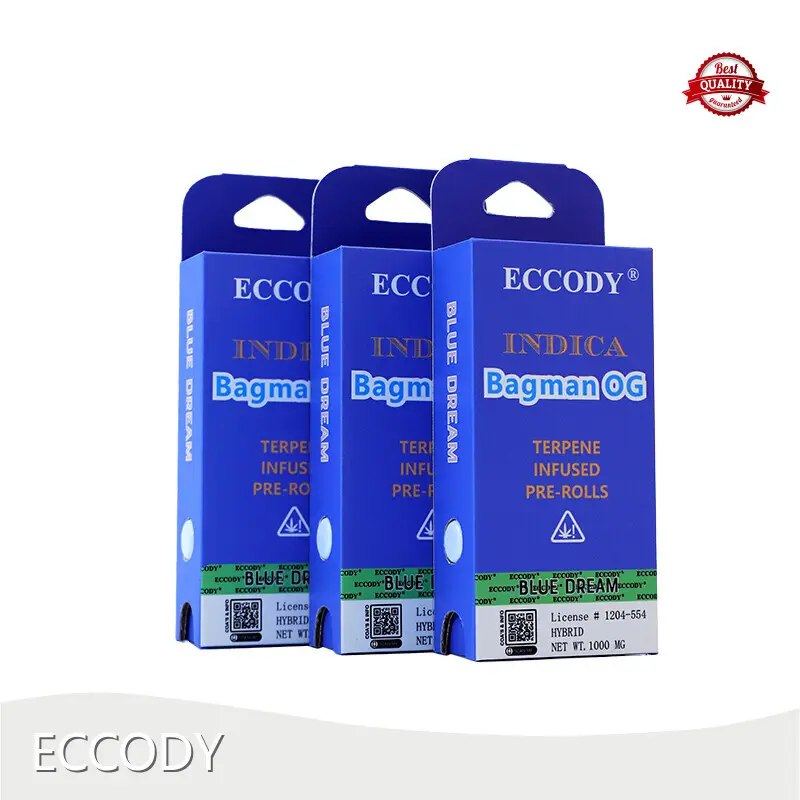 Recyclable Slide Out Box Packaging 1
