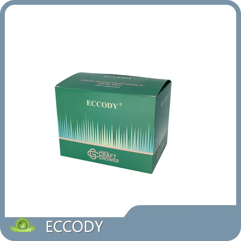 Tuck End Box ECCODY 3-5 Daysfactory 1