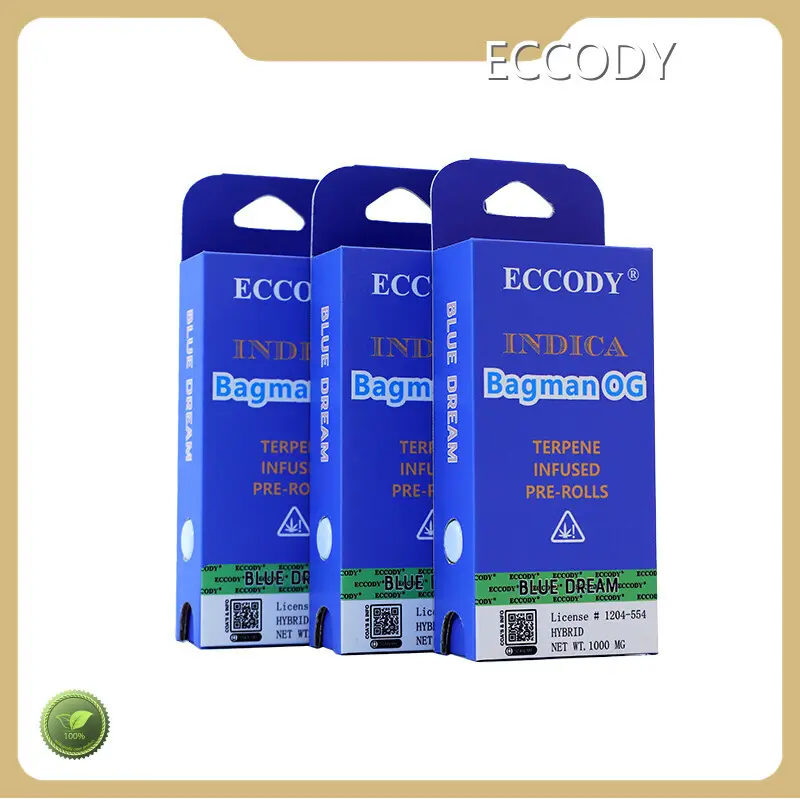 Creative Packaging Box Price List 1