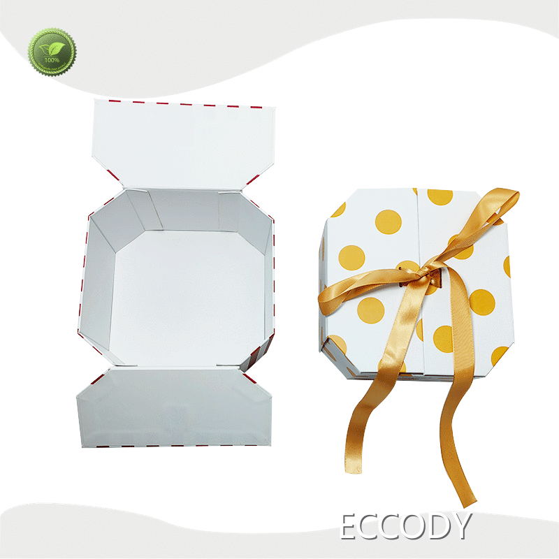 Moisture-proof Cigarette Packaging Boxes Wholesale Price List 1
