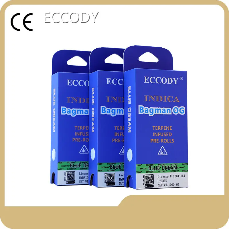 Cbd Packaging Box 12-15 Dayssupplier 1
