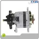 EXEN Ac Motor Generator Exendirectly Sale 1
