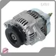 Oem & Odm Chinese Generator Manufacturers for Different Industries 1