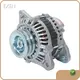Hot Selling Generator Manufacturing Companies Generator Manufacturing Companies Company 1