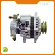 Backup Generator Manufacturers for Business EXENbest Supplier 1