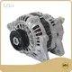 Hot Selling Generator Manufacturing Companies at Sale 1