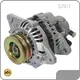 Generator Manufacturer 1.8 16V SHB-002with Custom Services 1