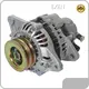 Bulk Chinese Generator Manufacturers Bulk Production 1