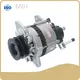 Bulk Best Alternator Manufacturers Best Alternator Manufacturers Company 1