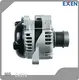 Best Price Top Alternator Manufacturers Top Alternator Manufacturers Company 1