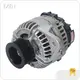 Cost-effective Manufacturer Generator Price List 1
