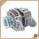 Low-cost Alternators for Sale Alternators for Sale Company 1