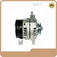 EXEN Alternator Manufacturer EXEN Alternator Manufacturercompany 1