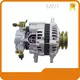 Dc Generator Manufacturers 65A SHB-106aluminum Foil 1