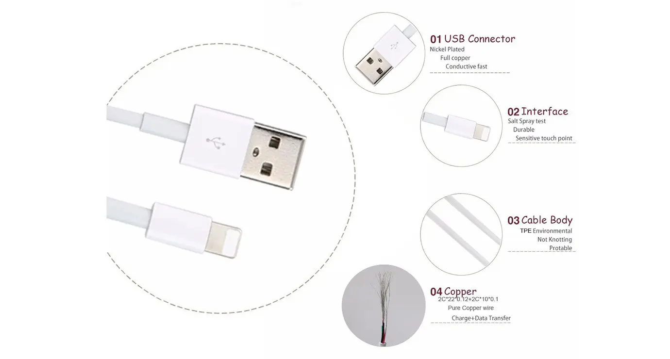 High-quality lightning usb cable lightup factory for indoor 2