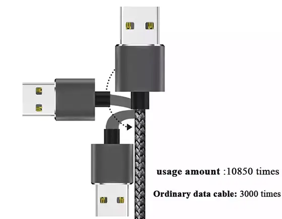 usb charging cable wholesale for home ShunXinda 4