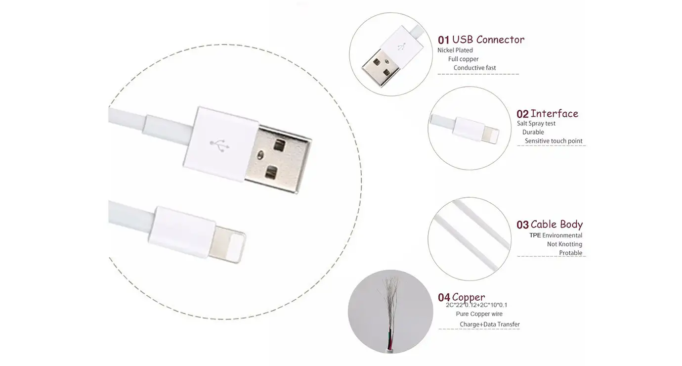 compatible arrival data ShunXinda Brand iphone usb cable oem manufacture 2
