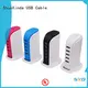 uk Custom usb usb fast charger au ShunXinda 1