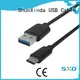 type c usb cable denim ipad ShunXinda Brand company 1