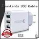 ShunXinda online usb fast charger manufacturer for car 1