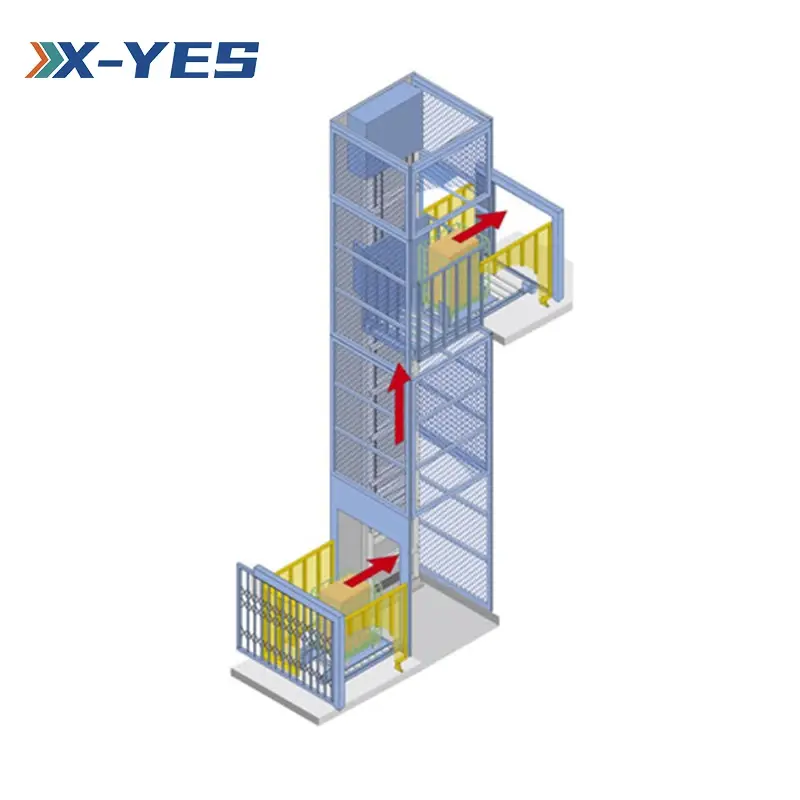 Pallet Conveyor Systems -20℃~60℃ - - X-YES Conveyors 4
